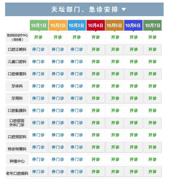 最全整理！北京22家市属医院国庆假期门急诊安排
