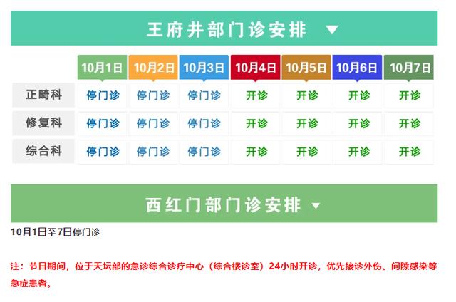 最全整理！北京22家市属医院国庆假期门急诊安排