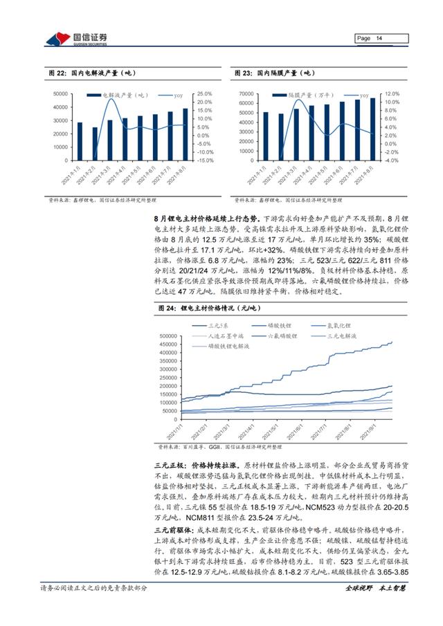 「产业报告」新能源三电产业：产销持续向好，双控压力上游短期承压