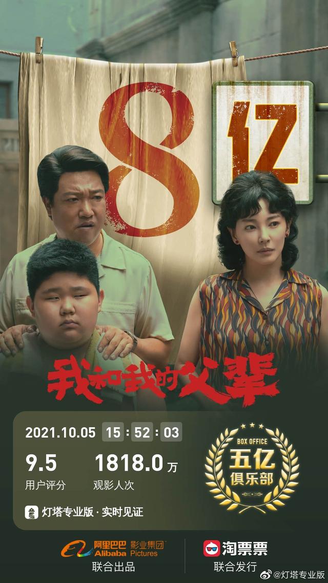 电影《我和我的父辈》上映6天，总票房破8亿