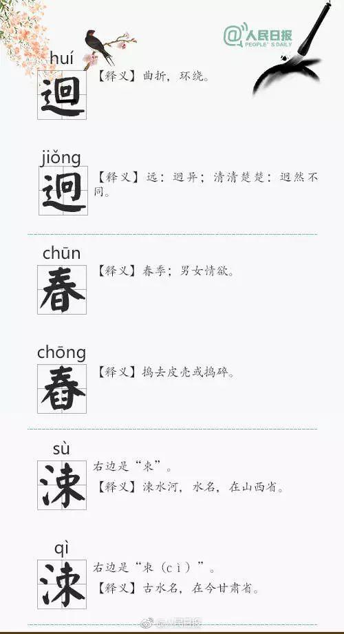 这些“双胞胎”汉字，你的学生、你的孩子都能分清吗？