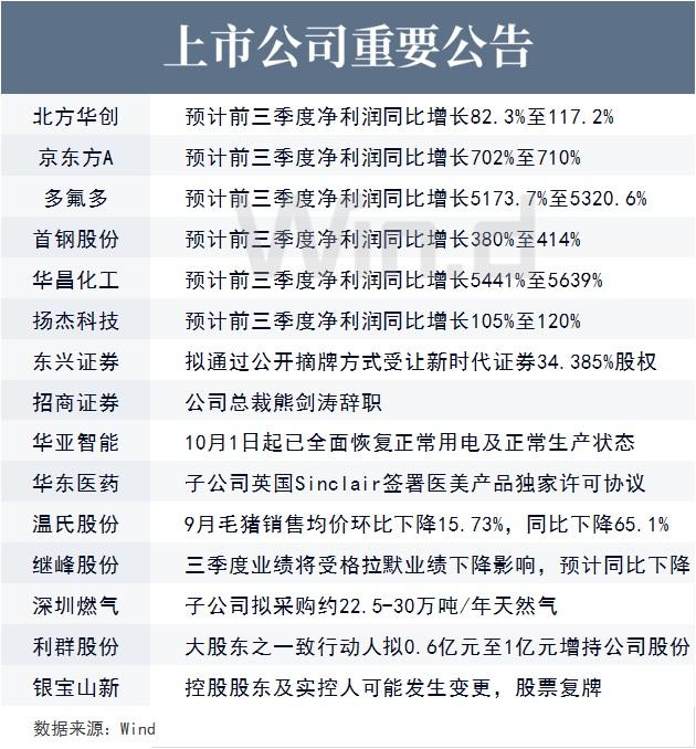 临汾新型双水轮洗砂机