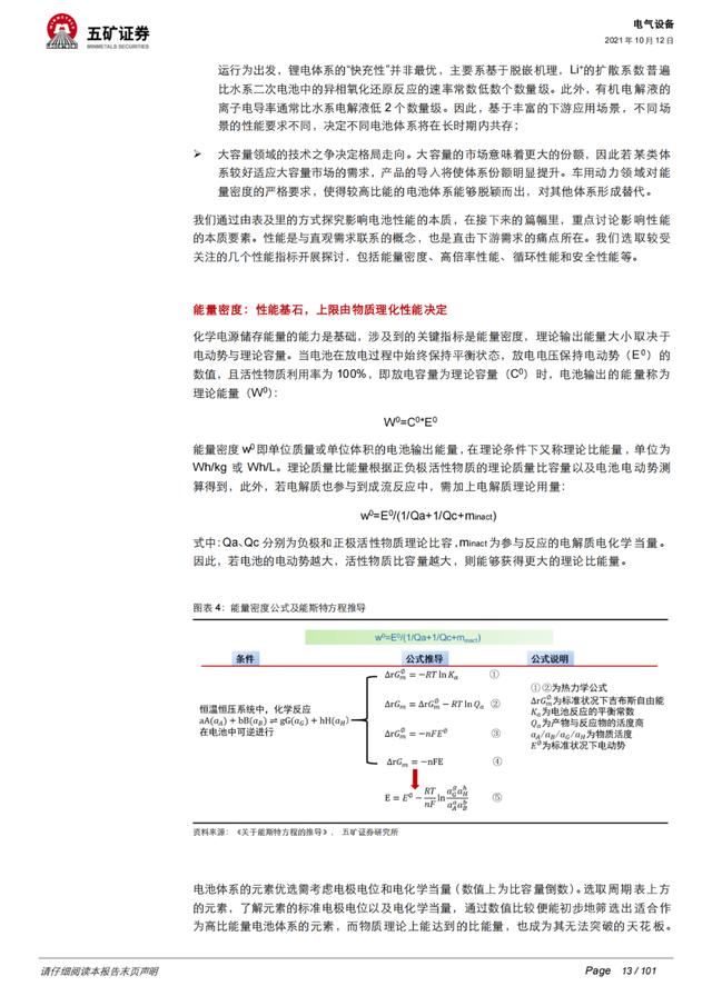 「深度报告」动力电池：从芯出发，回归技术本源、聚焦发展主线