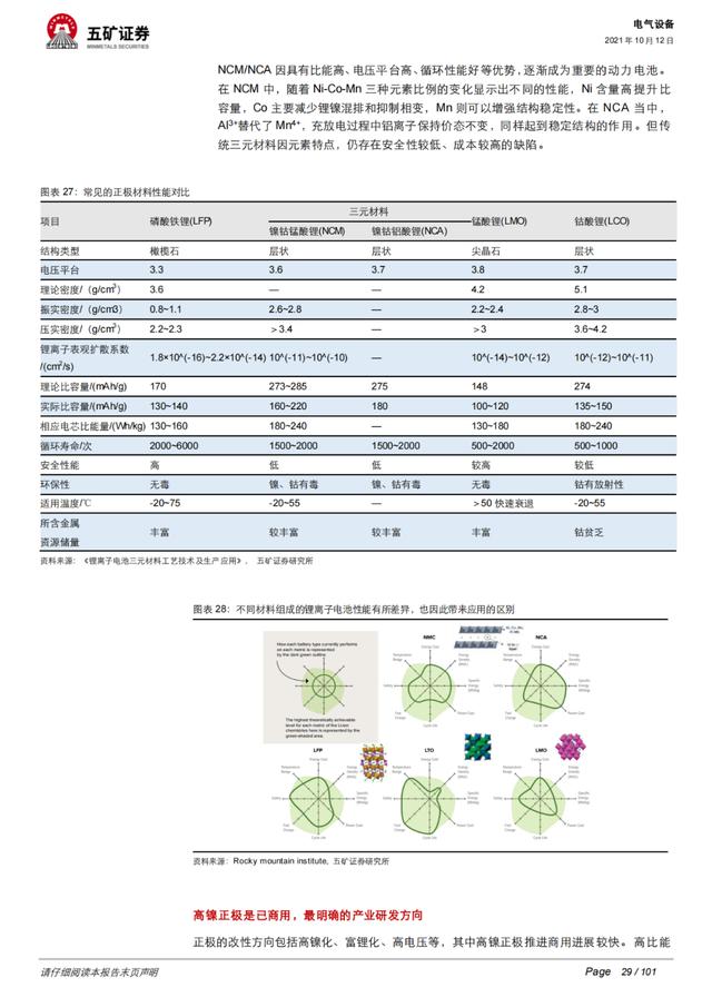 「深度报告」动力电池：从芯出发，回归技术本源、聚焦发展主线