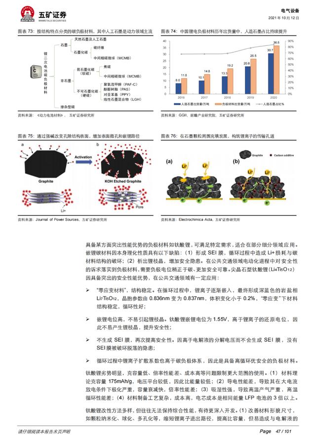 「深度报告」动力电池：从芯出发，回归技术本源、聚焦发展主线
