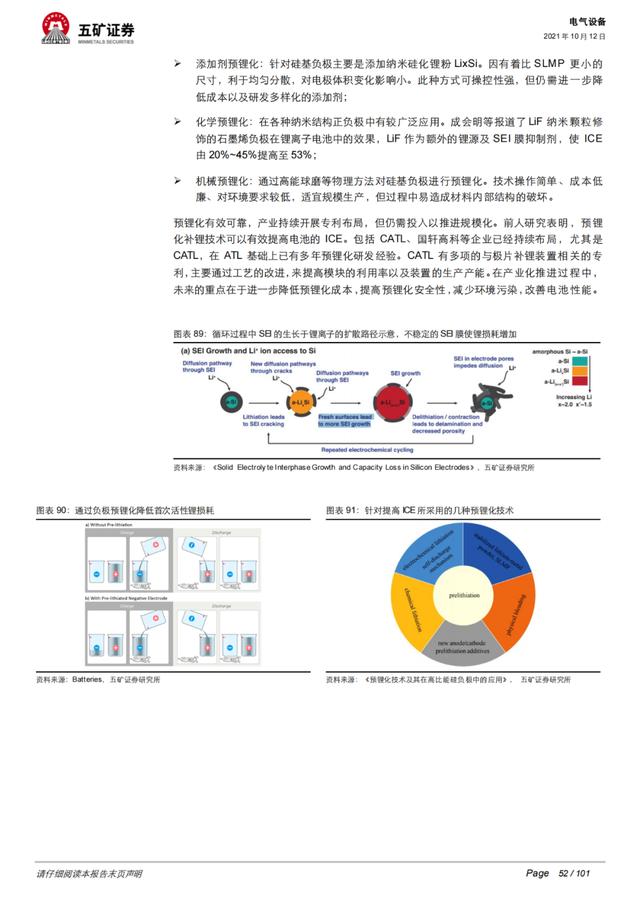 「深度报告」动力电池：从芯出发，回归技术本源、聚焦发展主线