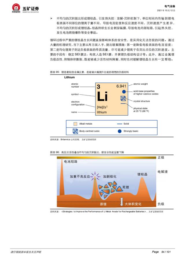 「深度报告」动力电池：从芯出发，回归技术本源、聚焦发展主线