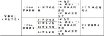 军民融合成果展装甲兵工程学院