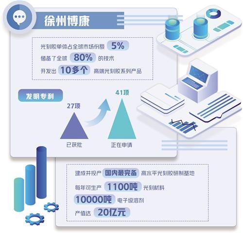 徐州机械展设计厂家