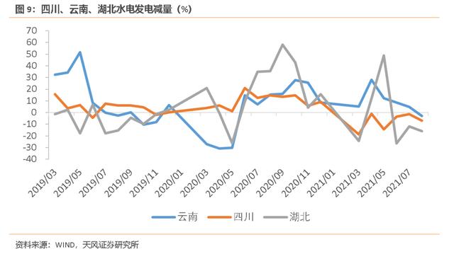 宋雪涛：难以忽视的能源真相