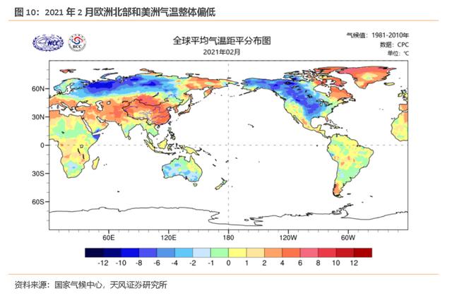宋雪涛：难以忽视的能源真相