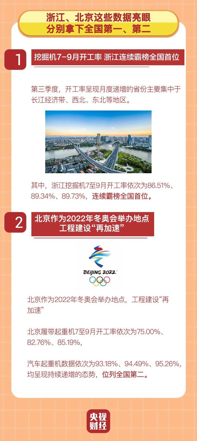 2019浙江工程机械展