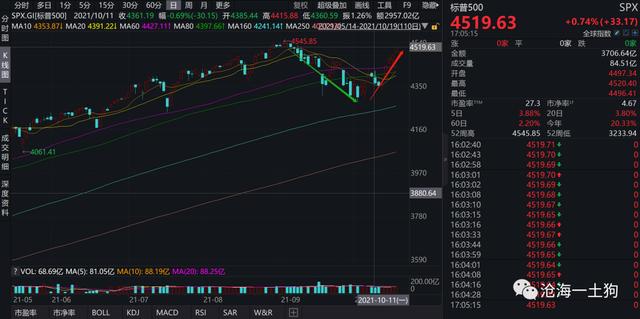 如何理解人民币的升值——兼论汇率的短期决定机制