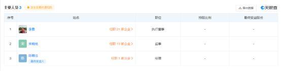 确认！教培巨头转行做羽绒服了