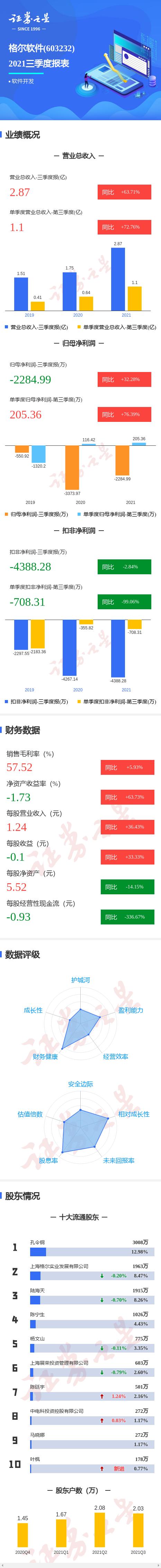 上海市有展荣建筑工程公司吗