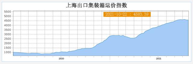安顺石英砂洗砂机供货商