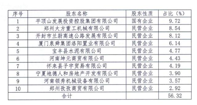 洛阳弘展市政检测工程公司