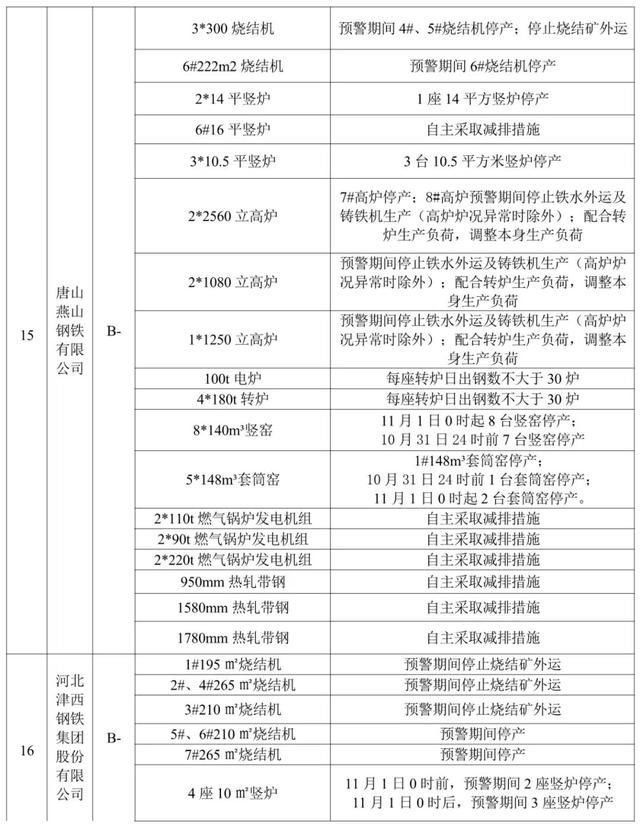 廊坊小型石灰石制砂机
