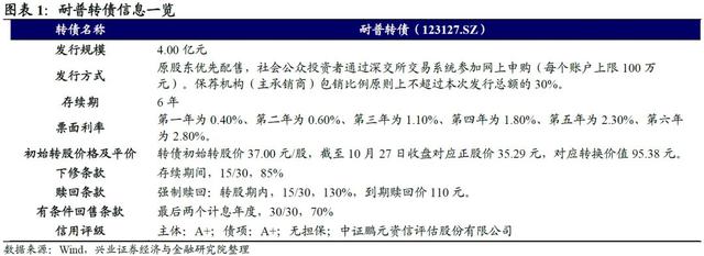 徐州矿用渣浆泵设备制造_徐州泥浆净化设备