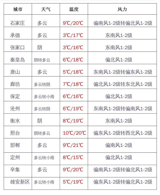 廊坊小型石灰石制砂机