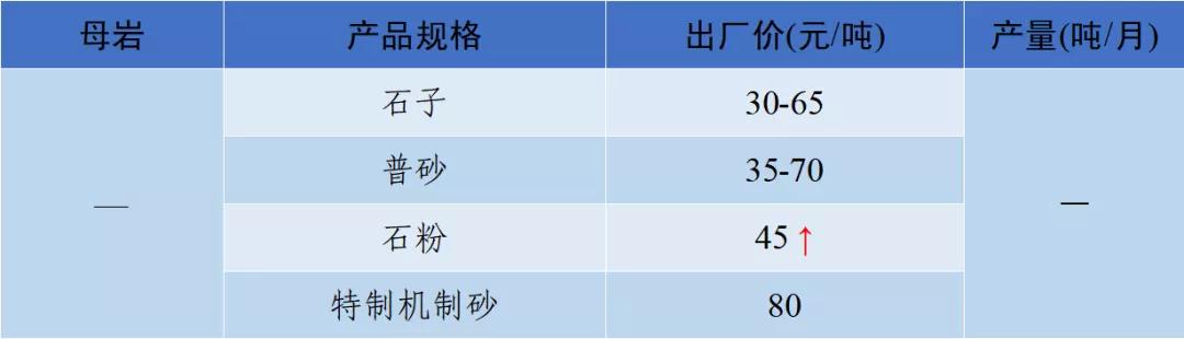 醴陵制砂机生产