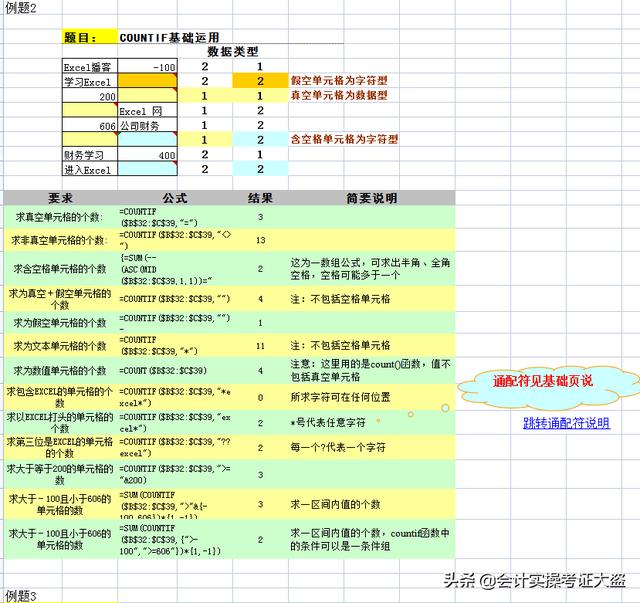 Excel表格函数公式应用与400个实例汇总，收藏版