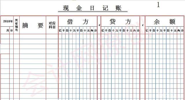 银行存款日记账