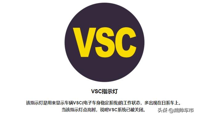 汽车仪表盘是什么意思