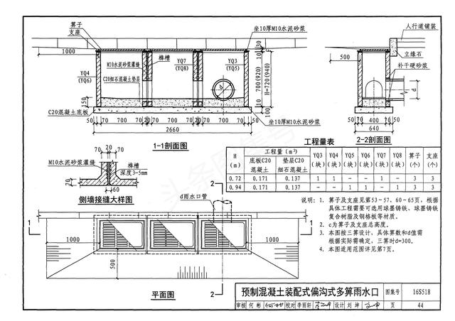 雨水井图集16s518雨水口图集