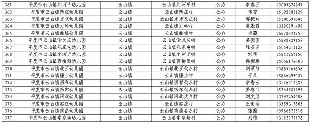 青岛网址大全