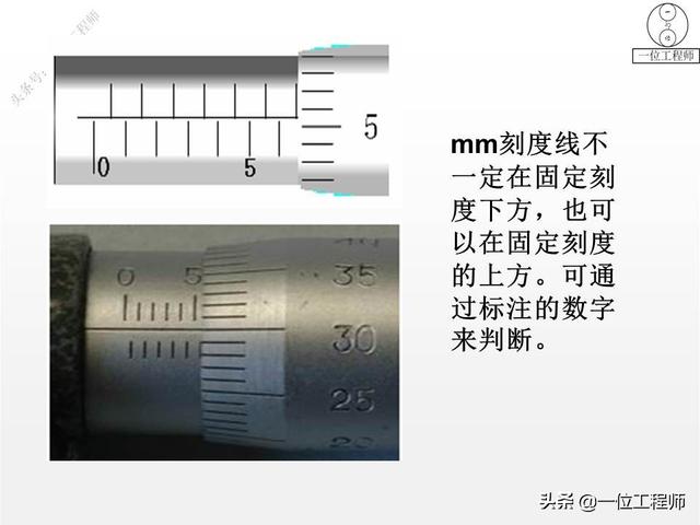 螺旋测微器如何读数