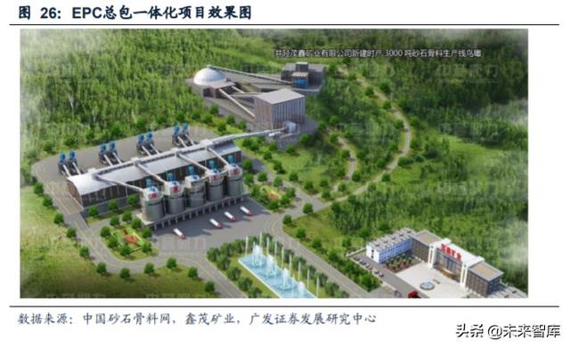 锅炉破碎机属于什么空间