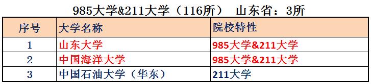 中国有多少院士（中国有多少院士2021共计多少名）