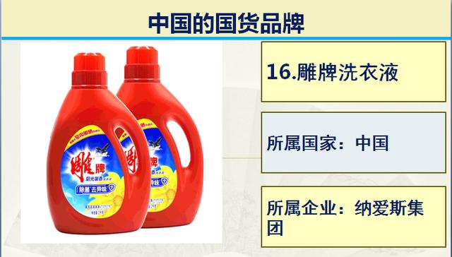 中国品牌