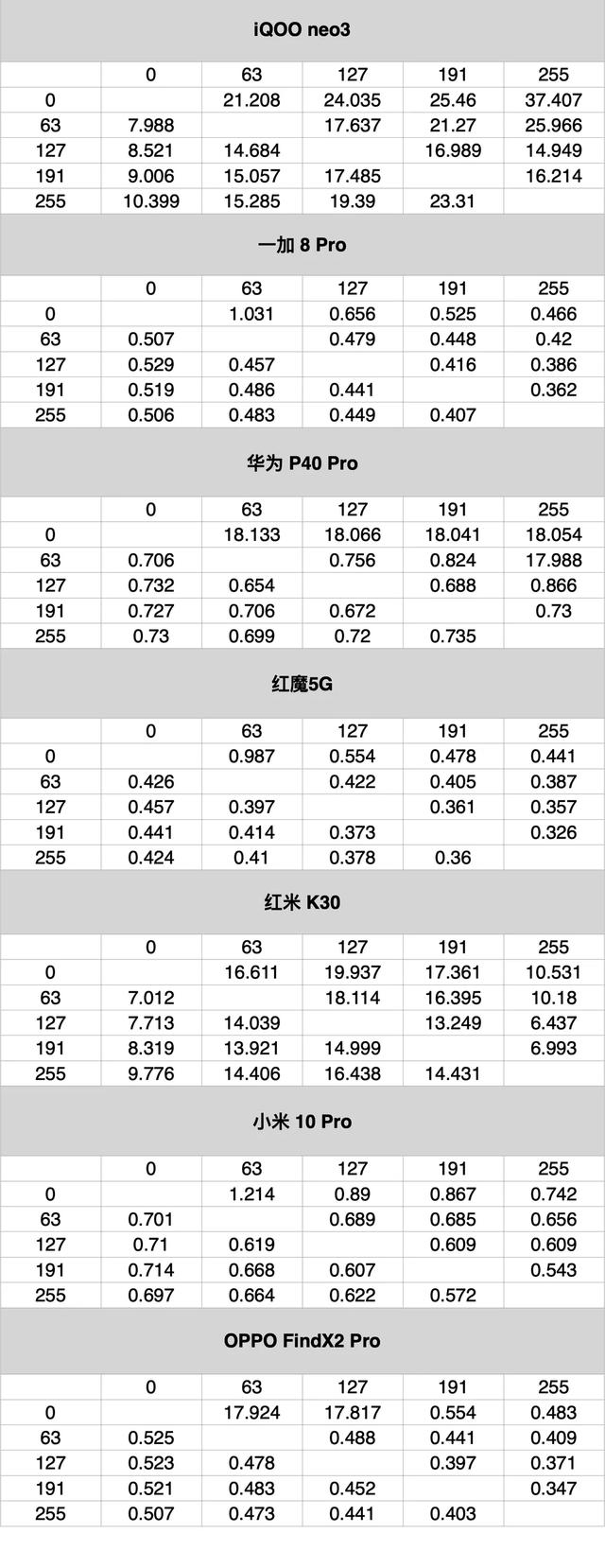 影片剧照