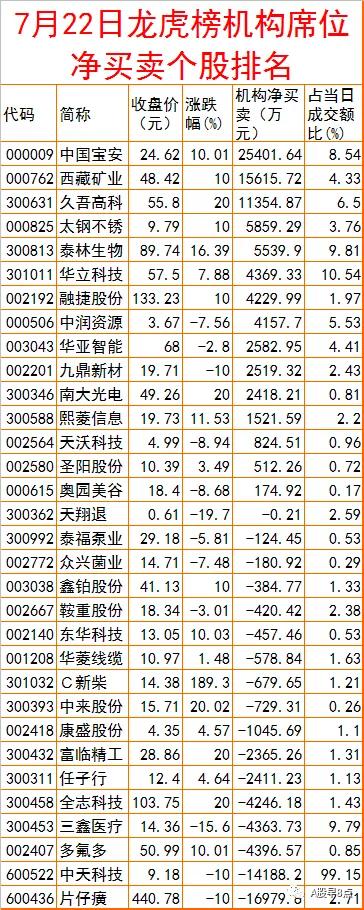 淮安压滤机配件