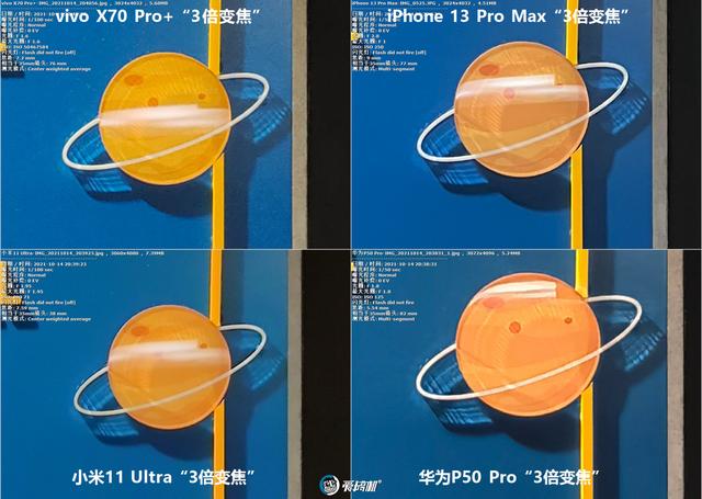 年度之战，iPhone 13 PM、X70 Pro+、华为P50P、小米11U拍照横评