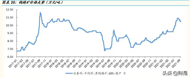 山特维克制砂机抛料头