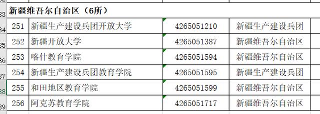 广东青年管理干部学院