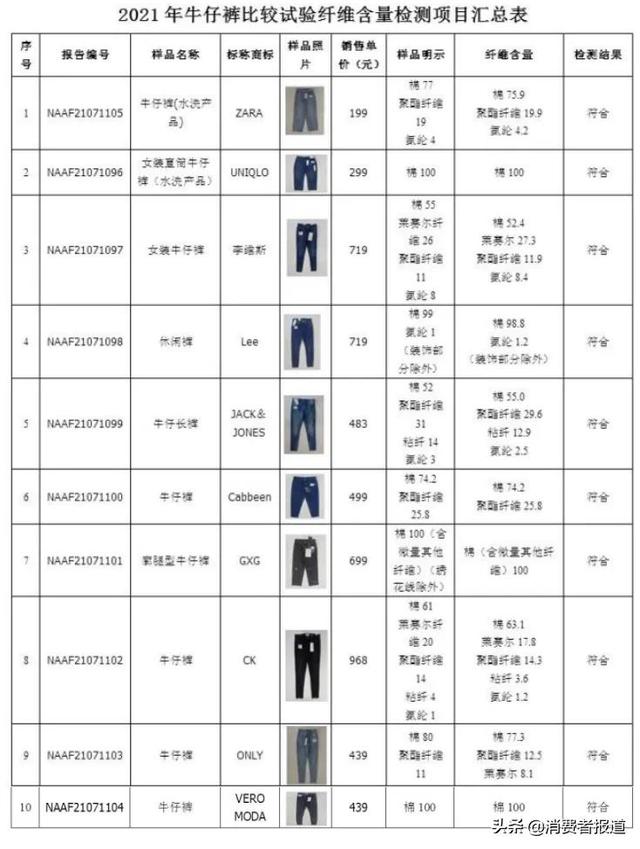 jeans牛仔裤