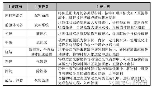 曲靖冲击式破碎机租赁找哪家