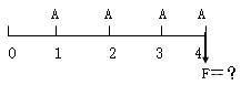 年金现值系数公式（常见的4种年金分类及其计算方法）