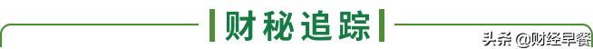 「财经早餐」2021.11.21星期日