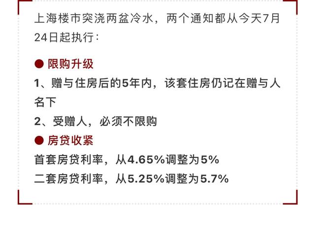上海楼市调控限购升级，离婚追溯法拍房限购