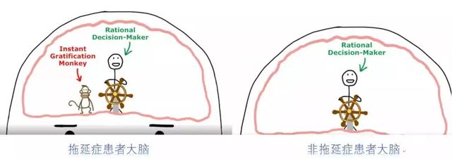 每个“磨蹭”孩子的背后，都有天才的影子？