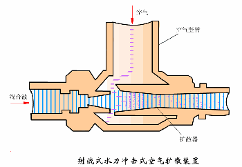 大理石吸尘过滤机