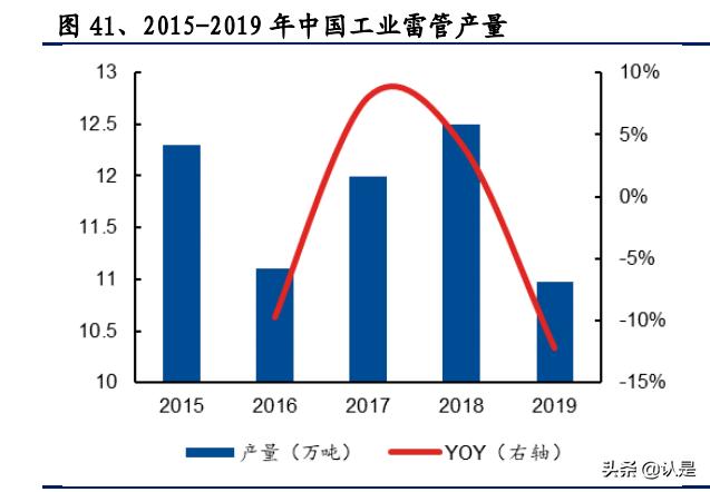 昌都大型双轮洗砂机多少钱