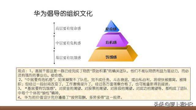 「人才选拔」华为人才选拔与激励机制
