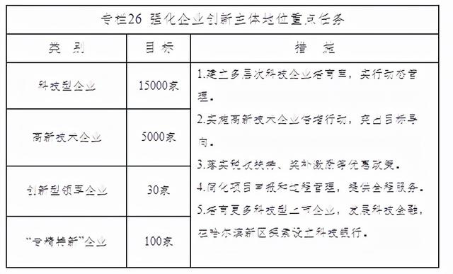 什么是尾矿库尾水