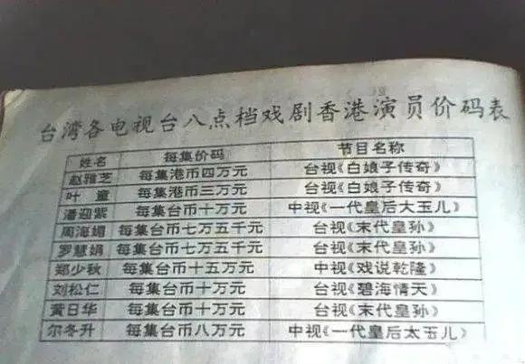 我这油耗，全网最低，吊打全网所有车，不服来上图，美系车还是牛